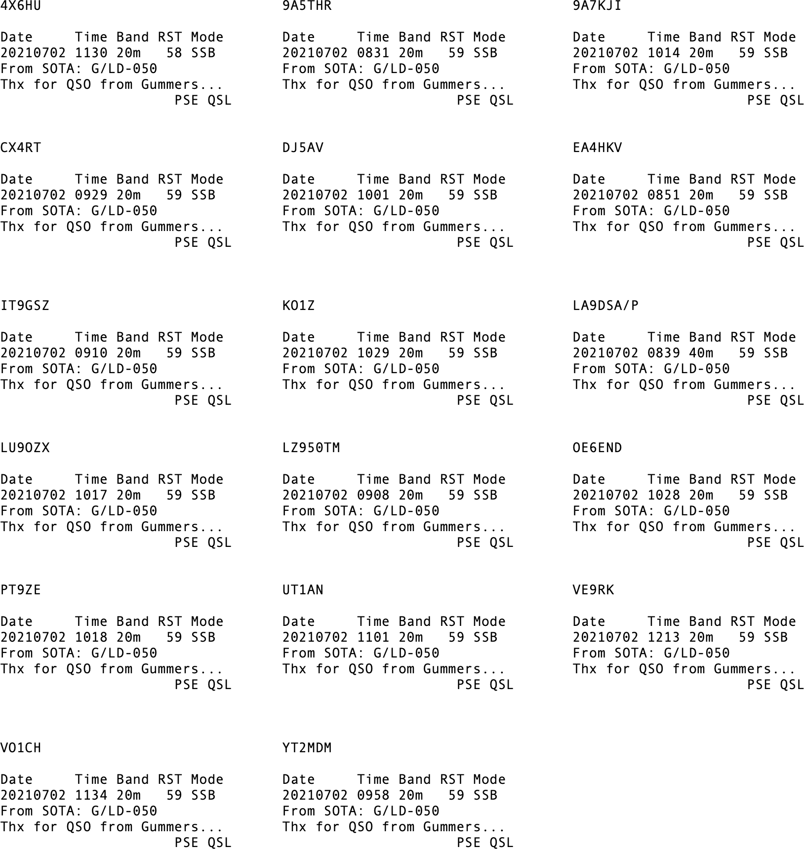 QSL Labels Sample